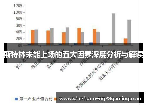 斯特林未能上场的五大因素深度分析与解读