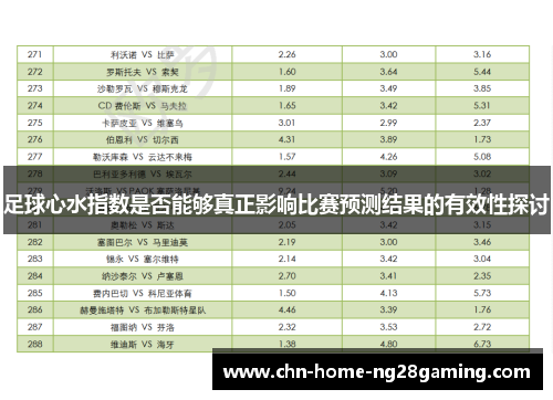 足球心水指数是否能够真正影响比赛预测结果的有效性探讨