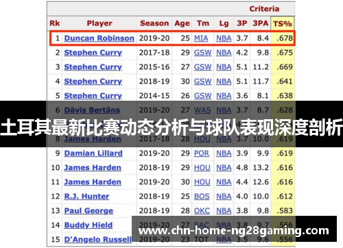 土耳其最新比赛动态分析与球队表现深度剖析 土耳其最新比赛动态分析与球队表现深度剖析