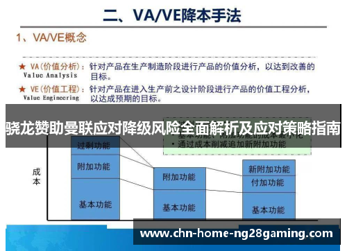 骁龙赞助曼联应对降级风险全面解析及应对策略指南 骁龙赞助曼联应对降级风险全面解析及应对策略指南