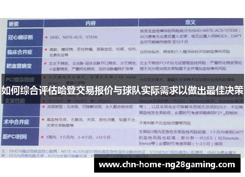 如何综合评估哈登交易报价与球队实际需求以做出最佳决策