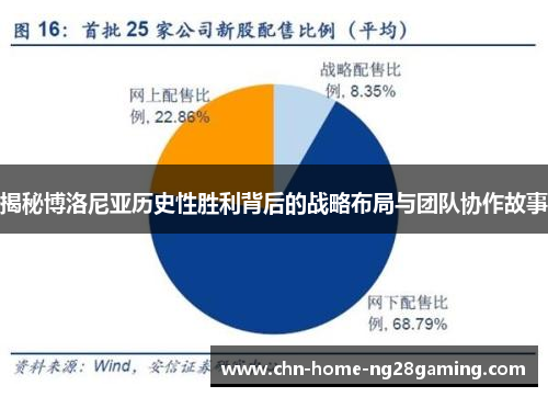 揭秘博洛尼亚历史性胜利背后的战略布局与团队协作故事