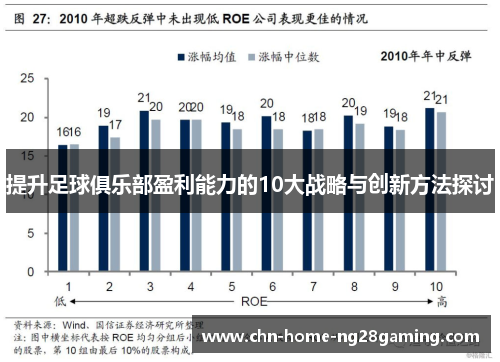 提升足球俱乐部盈利能力的10大战略与创新方法探讨