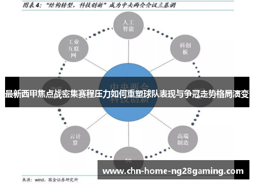 最新西甲焦点战密集赛程压力如何重塑球队表现与争冠走势格局演变