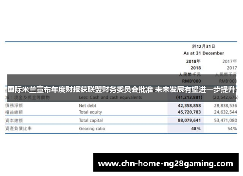 国际米兰宣布年度财报获联盟财务委员会批准 未来发展有望进一步提升