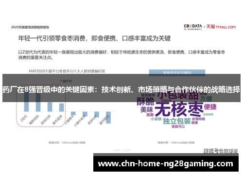 药厂在8强晋级中的关键因素：技术创新、市场策略与合作伙伴的战略选择