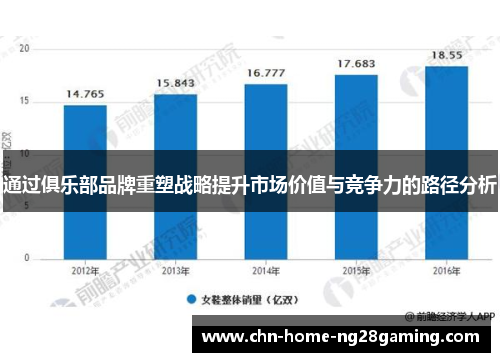 通过俱乐部品牌重塑战略提升市场价值与竞争力的路径分析