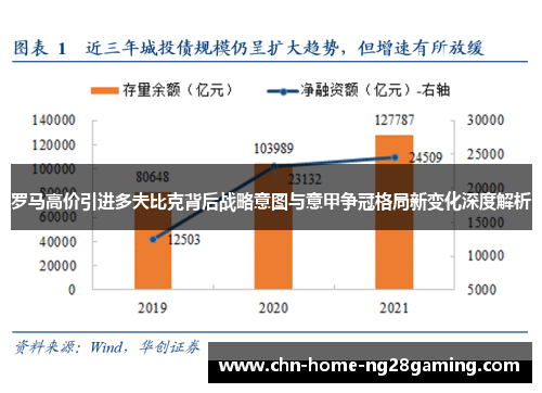 罗马高价引进多夫比克背后战略意图与意甲争冠格局新变化深度解析 罗马高价引进多夫比克背后战略意图与意甲争冠格局新变化深度解析